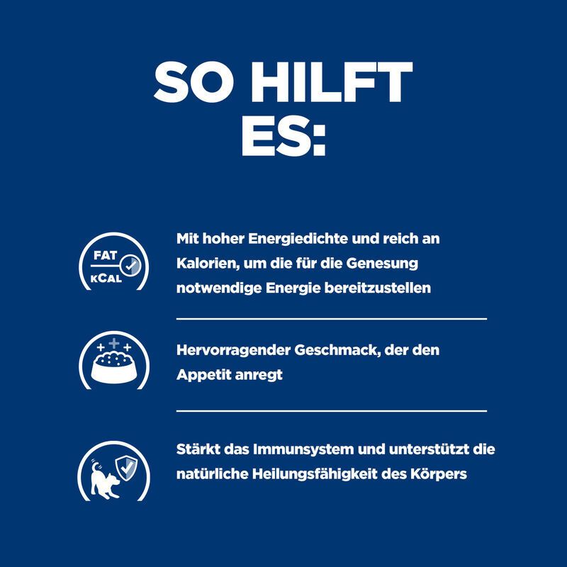 Infografik mit Text: So hilft es: Hohe Energiedichte, hervorragender Geschmack, stärkt Immunsystem. Symbole.