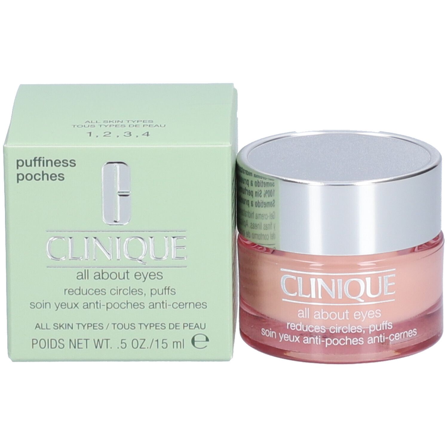Grüne Schachtel und Tiegel. Aufschrift: CLINIQUE all about eyes. Reduziert Augenringe, Tränensäcke. 0,5 OZ./15 ml.