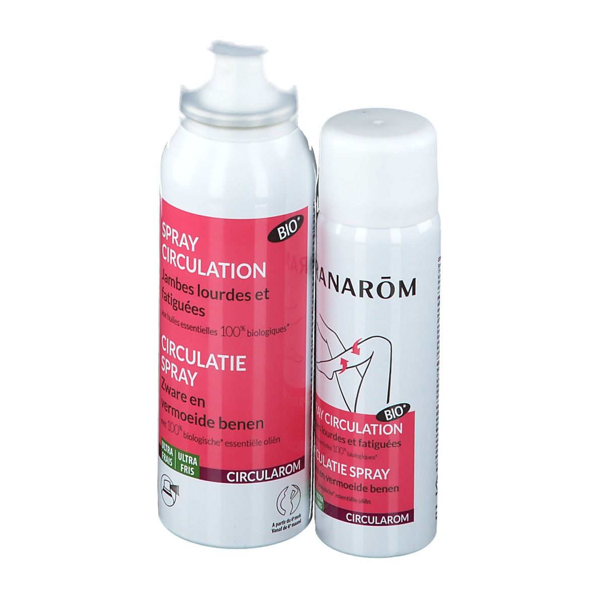 Zwei weiße Sprays mit roter Beschriftung. Aufschrift: PRANAROM, Spray Circulation. BIO-Zertifizierung.