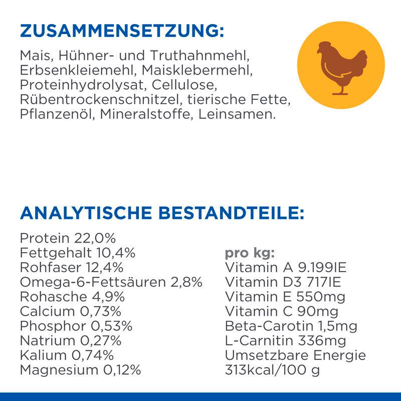 Zusammensetzung und analytische Bestandteile des Hundefutters. Auflistung von Inhaltsstoffen und Nährwerten.