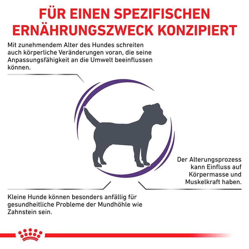 Vorderseite eines 3,5 kg Beutels Royal Canin Mature Consult Katzenfutter mit Katzenabbildung.