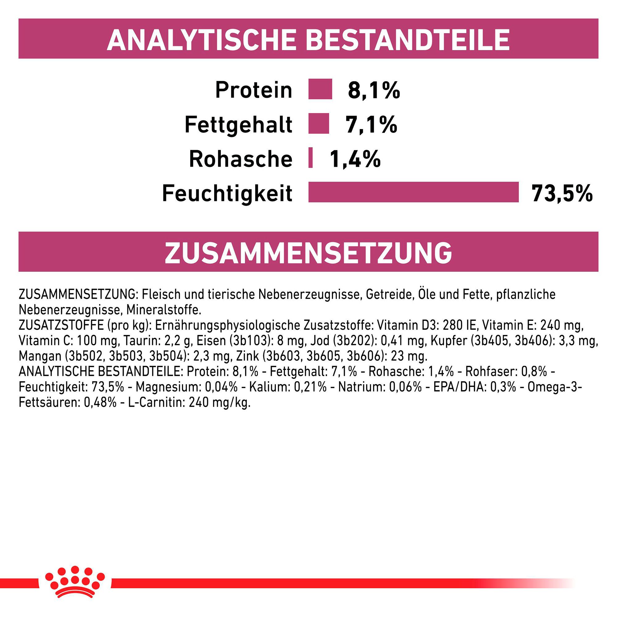 Verpackung mit 10 Dosen ROYAL CANIN® Veterinary Cardiac Hundefutter, von vorne mit Fokus auf die Vorderseite.