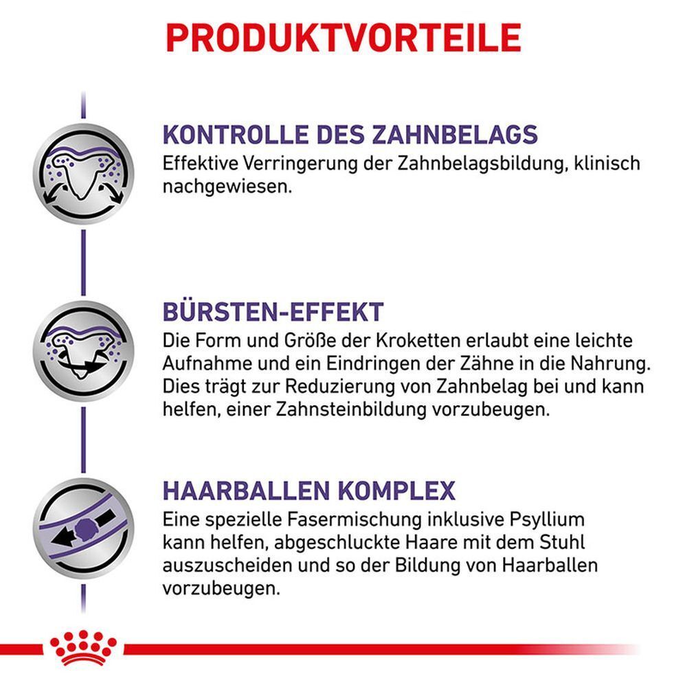 Produktvorteile: Kontrolle des Zahnbelags, Bürsten-Effekt, Haarballen Komplex. Grafiken zeigen Zahnpflege und Verdauung.