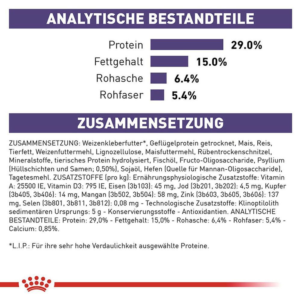 Analytische Bestandteile: Protein 29%, Fettgehalt 15%. Zusammensetzung: Weizenkleberfutter, Geflügelprotein.