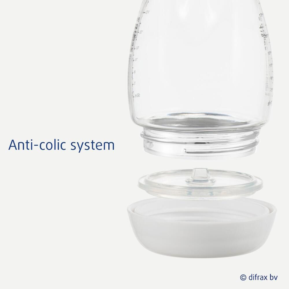 Zerlegte Babyflasche. Anti-Kolik-System. Einzelteile: Flaschenkörper, Ring, Ventil, Boden.