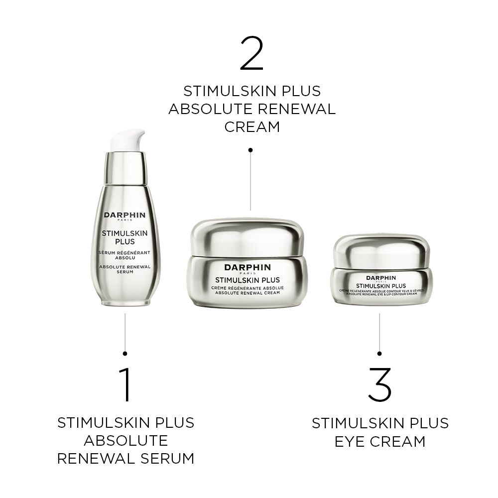 DARPHIN STIMULSKIN PLUS Absolute Renewal Serum Anti-Age Gesichtspflege
