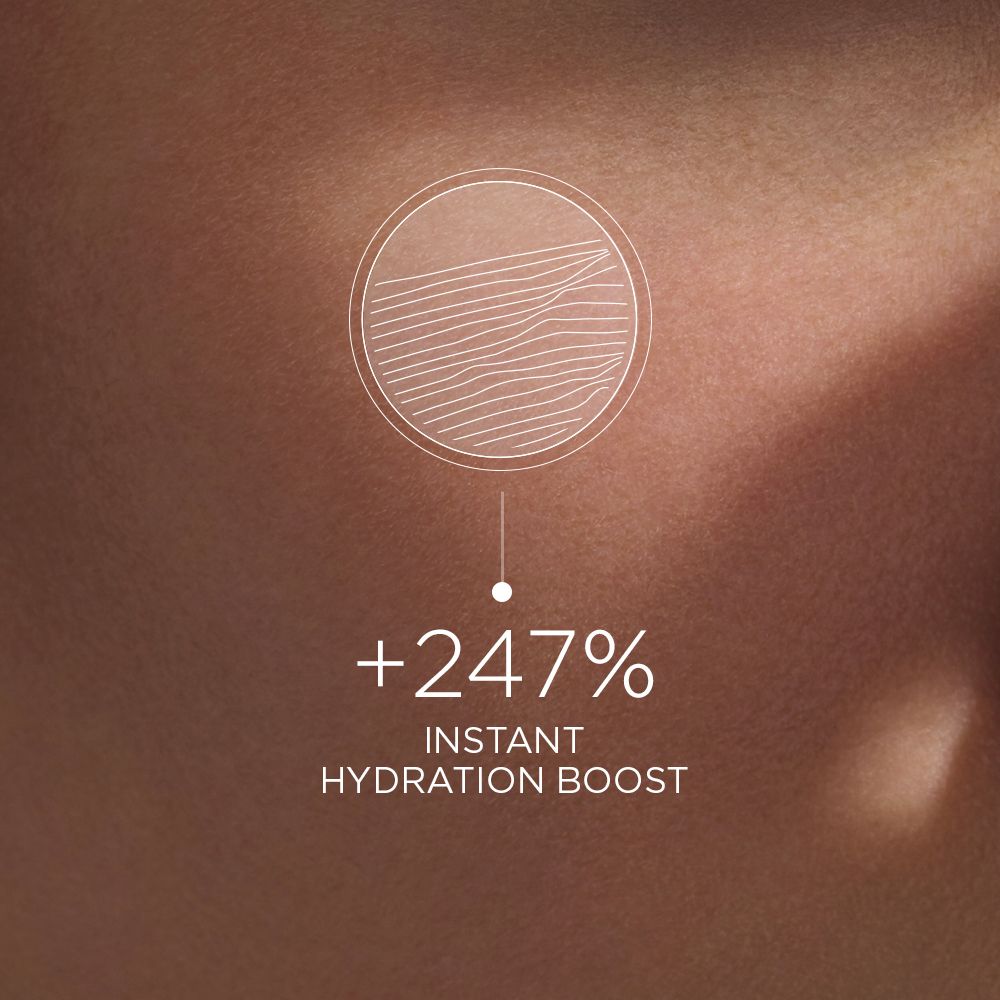 Haut mit Text: +247% Instant Hydration Boost. Kreisförmige Darstellung der Haut.