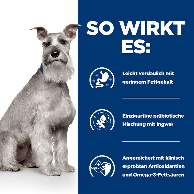 Blauer Hintergrund mit Text und Symbolen. Beschreibt, wie das Futter wirkt: leicht verdaulich, mit Ingwer und Omega-3.
