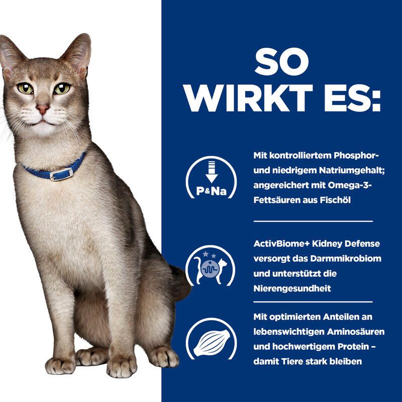 Katze mit Halsband. Text: So wirkt es: P&Na, ActivBiome+ Kidney Defense, Aminosäuren. Hintergrund blau.