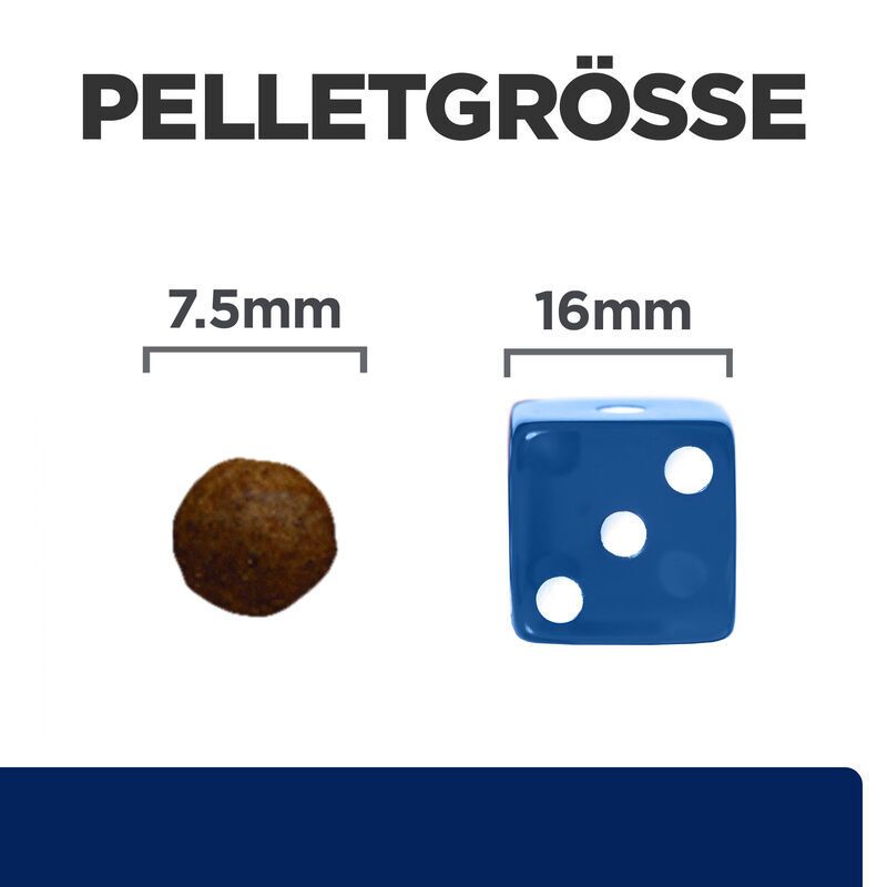 Grafik mit Größenvergleich von Hundefutterpellets. Zeigt Pellets von 7,5 mm und 16 mm Größe.