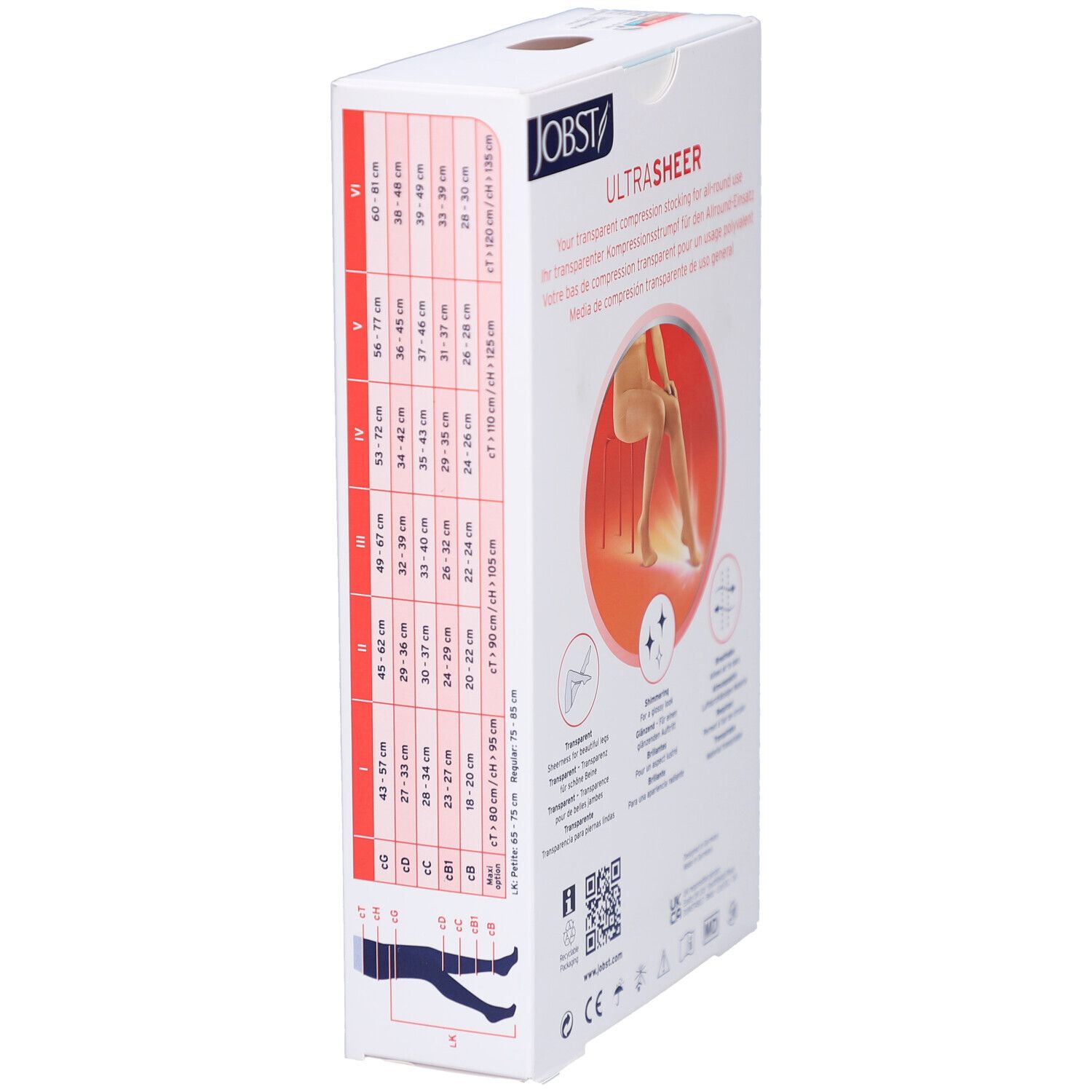 Seite der Verpackung der JOBST UltraSheer Kompressions-Strumpfhose. Größentabelle und Informationen. Logos und Text.