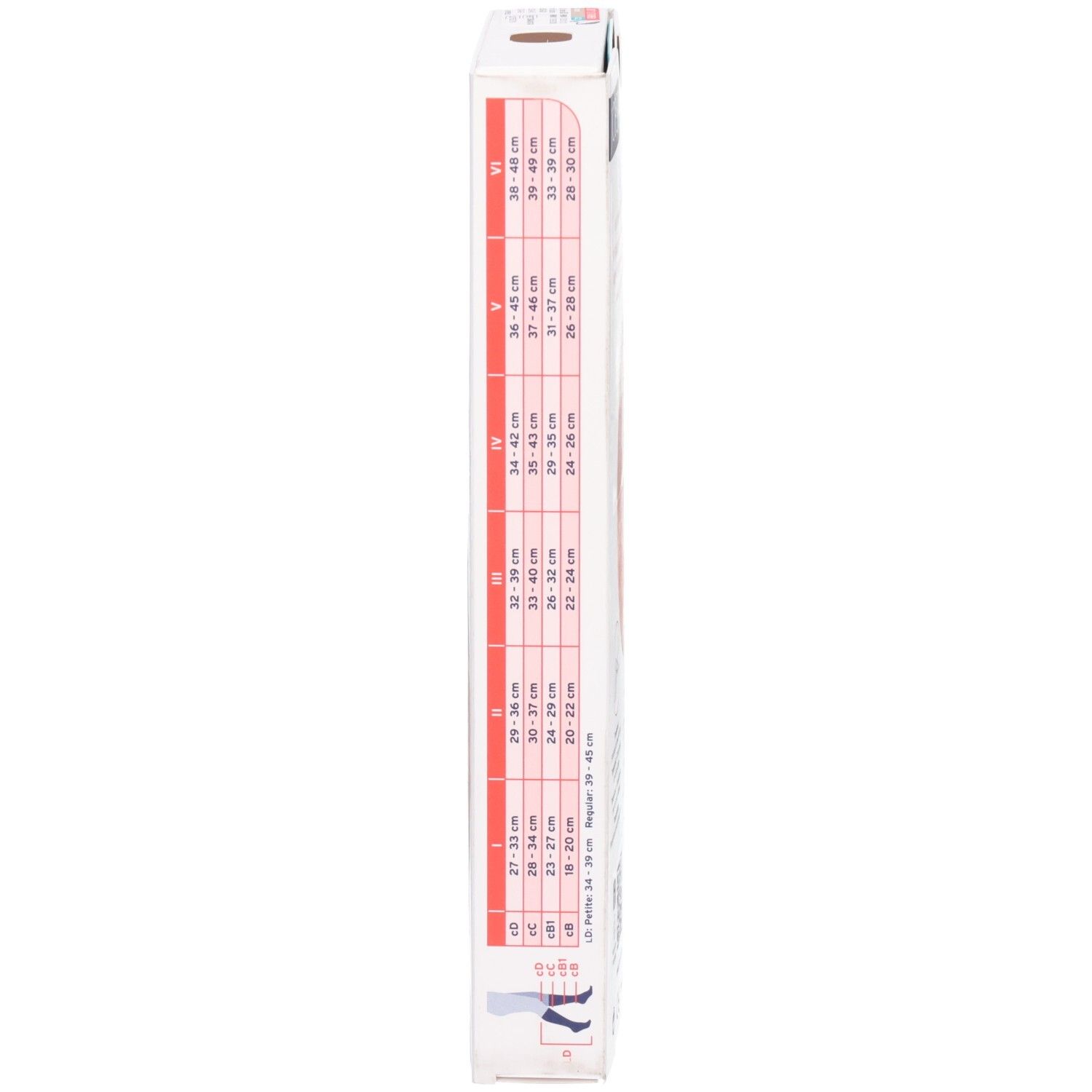 Seite der Verpackung JOBST UltraSheer. Größentabelle für Kompressionsstrümpfe. Text: Größenangaben, Maße.