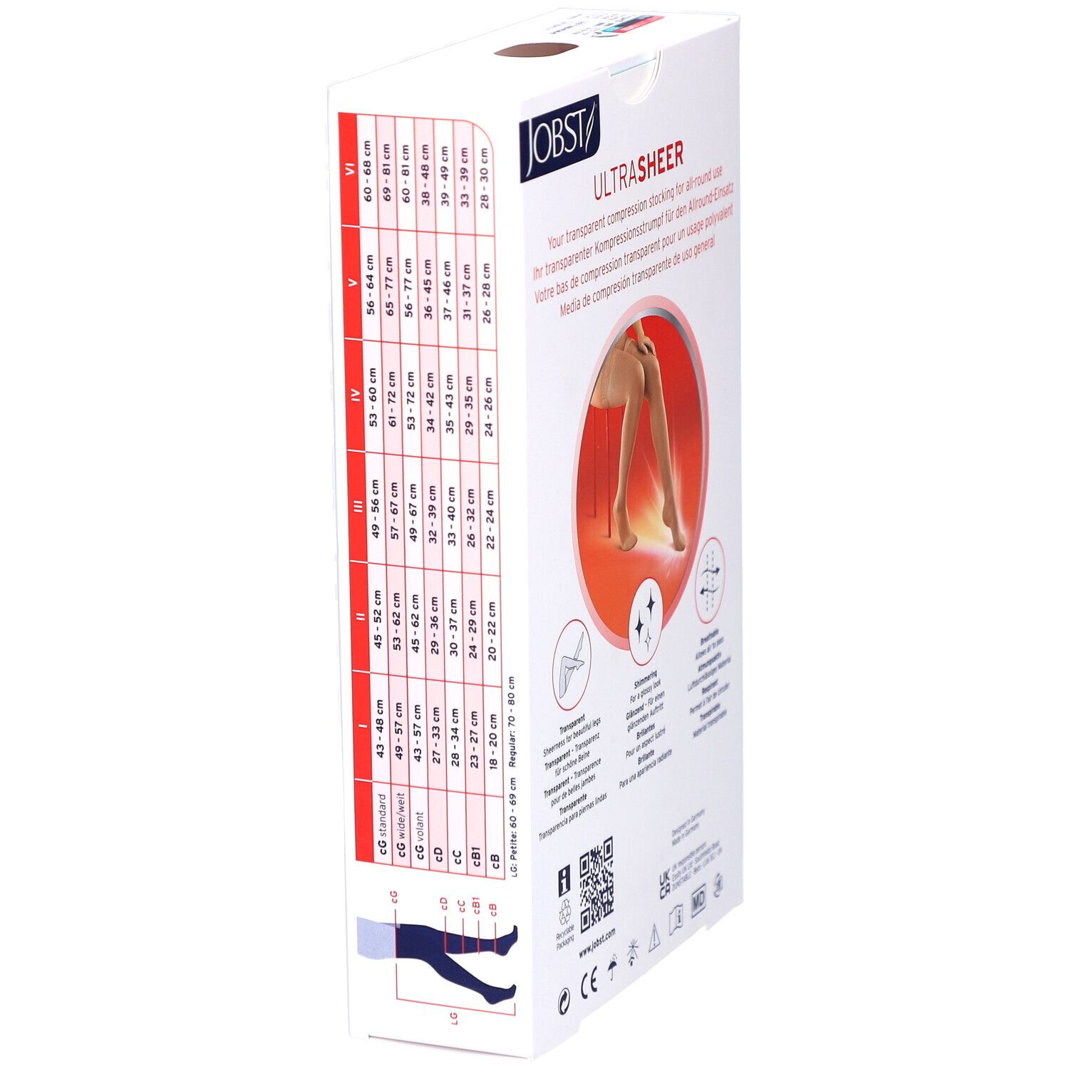 Seite der Verpackung JOBST UltraSheer Kompressions-Schenkelstrümpfe. Größentabelle und Produktinformationen. Logo und Zertifizierungen.