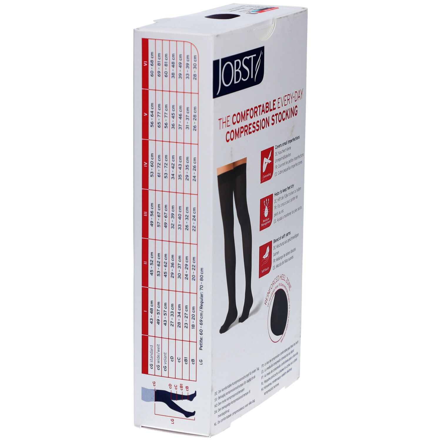 Verpackung von JOBST Kompressionsstrümpfen. Zeigt Größentabelle und ein Bein mit Strumpf.