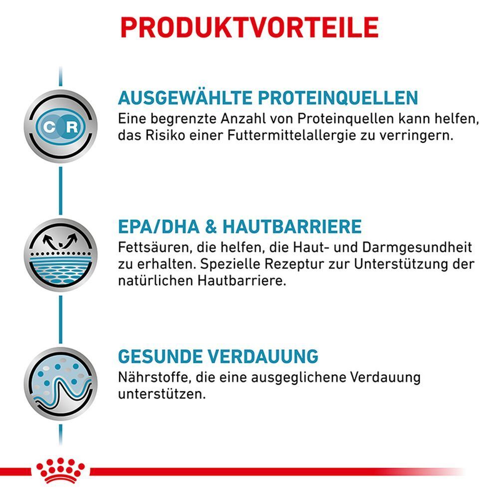 Produktvorteile: Ausgewählte Proteinquellen, EPA/DHA & Hautbarriere, Gesunde Verdauung.