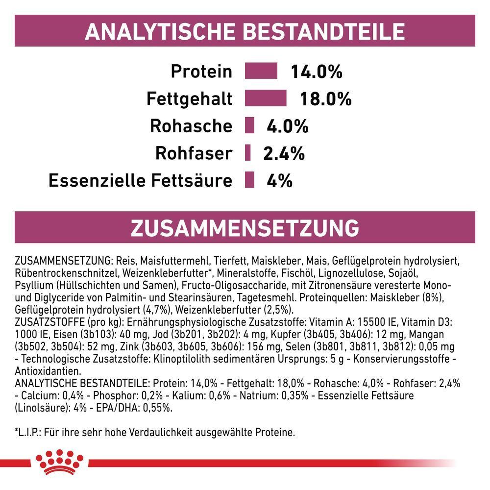 ROYAL CANIN Renal Hundefutter für kleine Hunde, 3,5 kg Beutel.