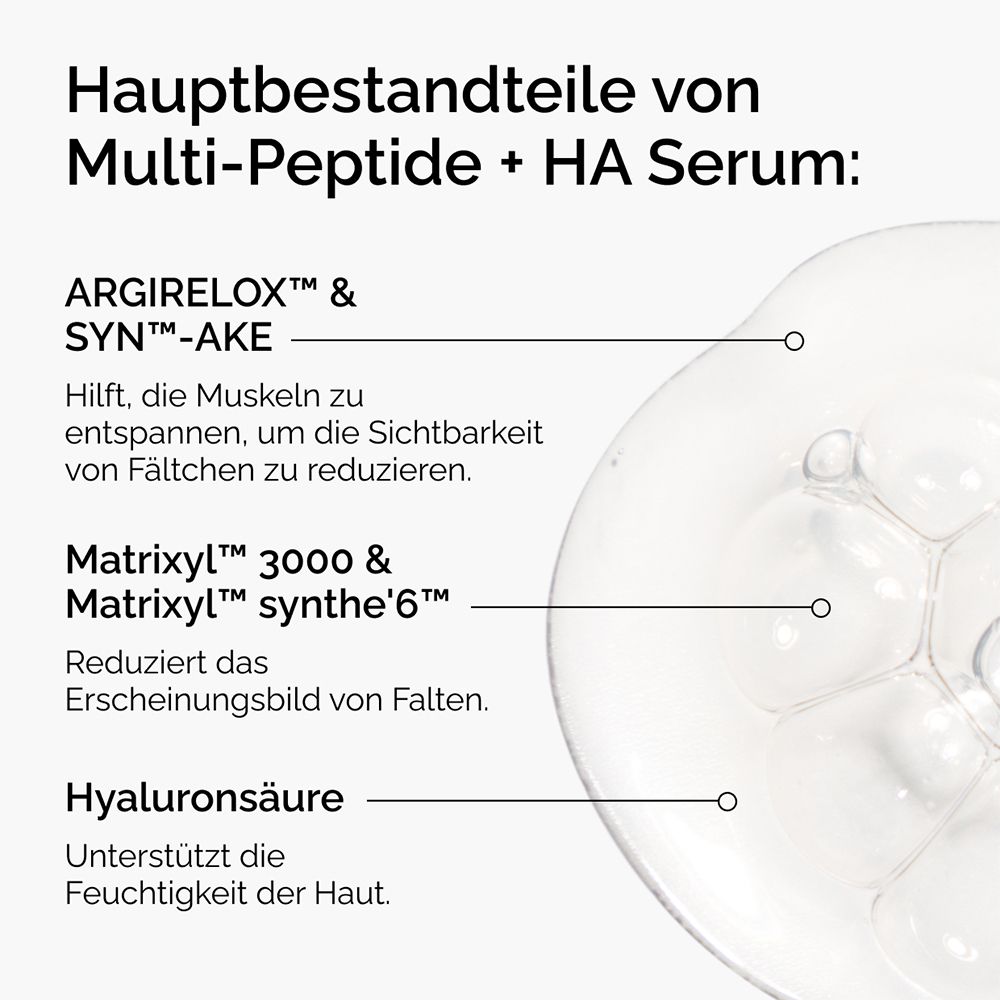 Grafik mit Inhaltsstoffen: Argirelox, Matrixyl 3000, Hyaluronsäure.