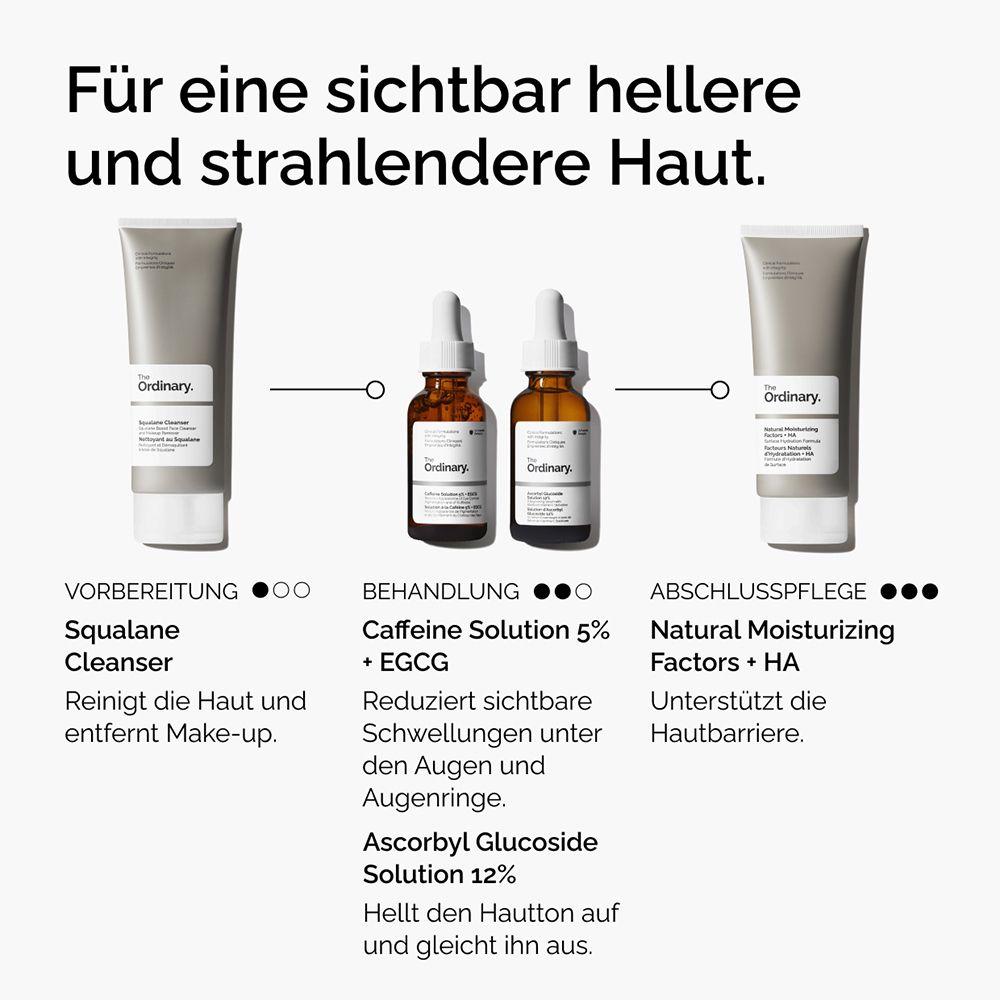 Drei Produkte nebeneinander. Text: Squalane Cleanser, Caffeine Solution 5% + EGCG, Natural Moisturizing Factors + HA.
