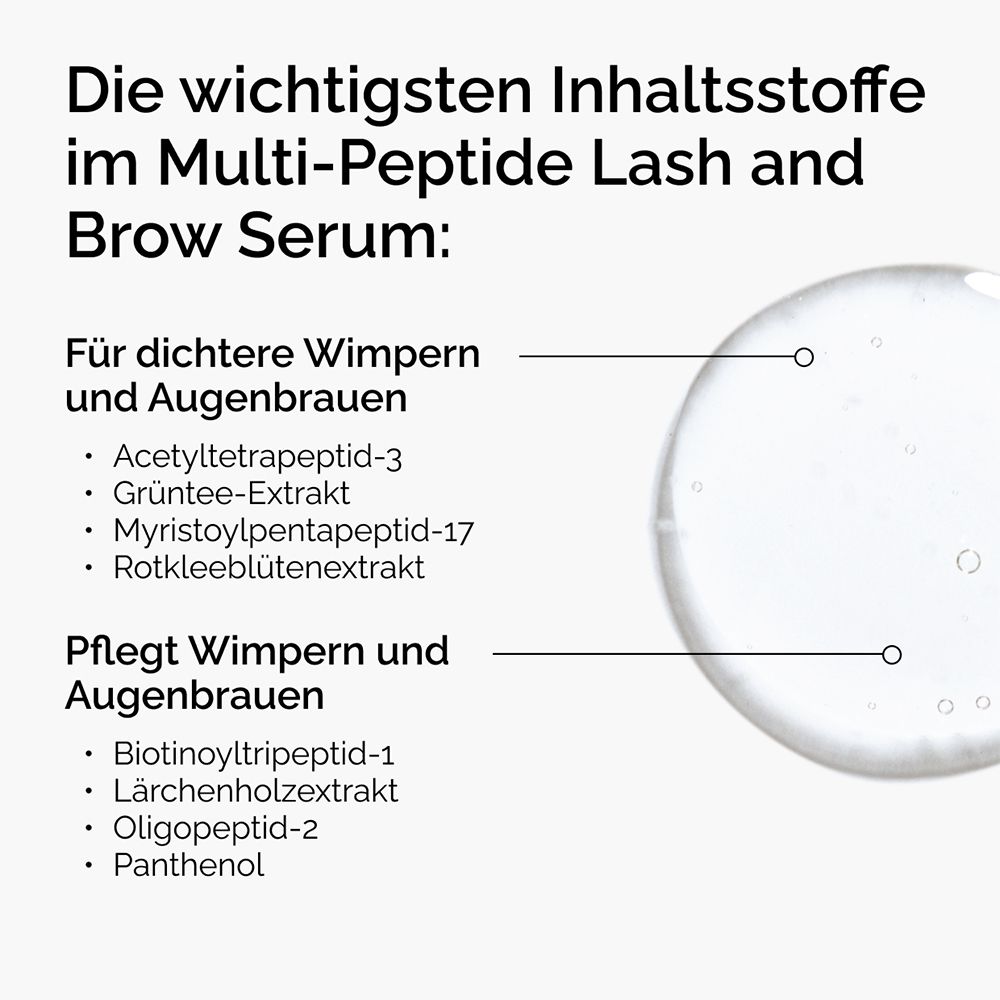 Inhaltsstoffe des Multi-Peptide Lash and Brow Serums: Acetyltetrapeptid-3, Grüntee-Extrakt.