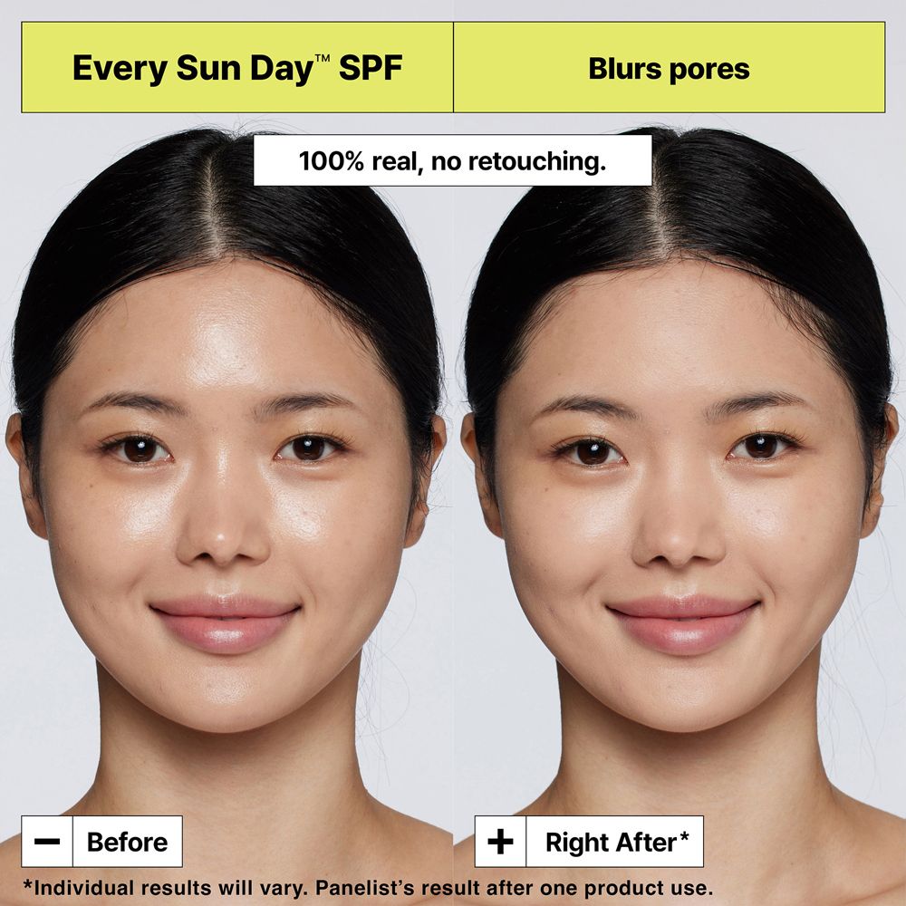 Vorher-Nachher-Gesichter. Text: Every Sun Day SPF, Poren verkleinern. 100% echt.