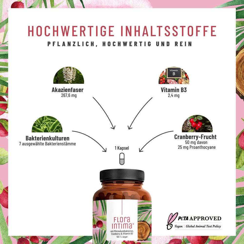 Grafik mit Inhaltsstoffen: Akazienfaser, Vitamin B3, Bakterienkulturen, Cranberry-Frucht. 1 Kapsel. PETA-Logo.
