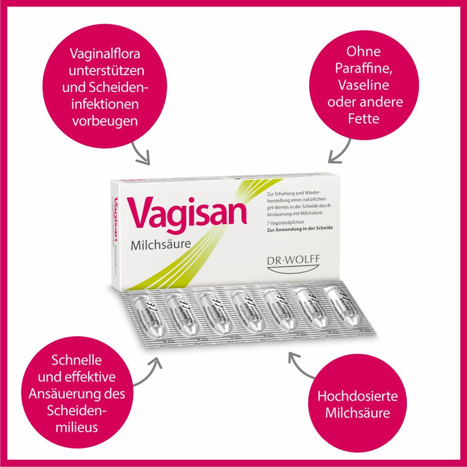 Vagisan Milchsäure: Zäpfchen zur Stabilisierung des natürlichen vaginalen pH-Werts