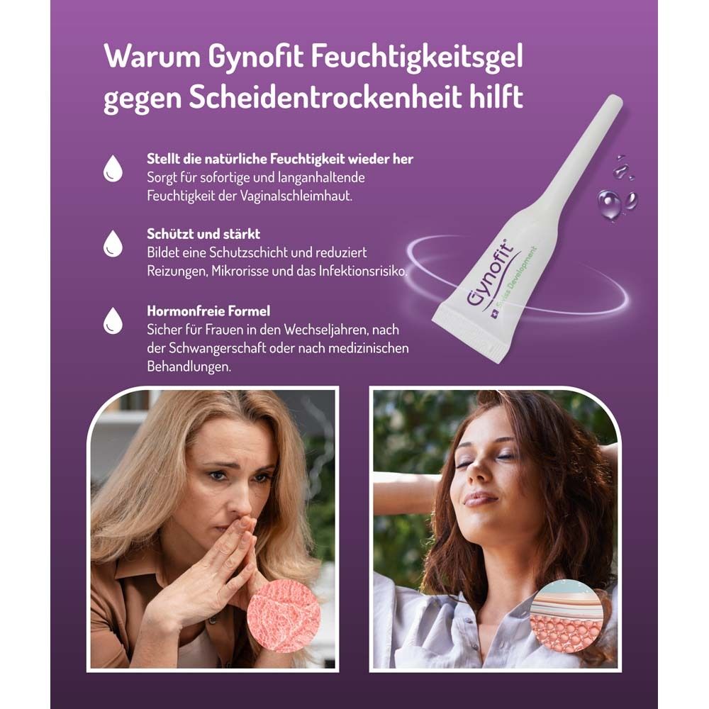 Infografik: Vorteile von Gynofit Feuchtigkeitsgel. Frauen, Tröpfchen, Text. Hormonfrei, schützt, stellt Feuchtigkeit her.