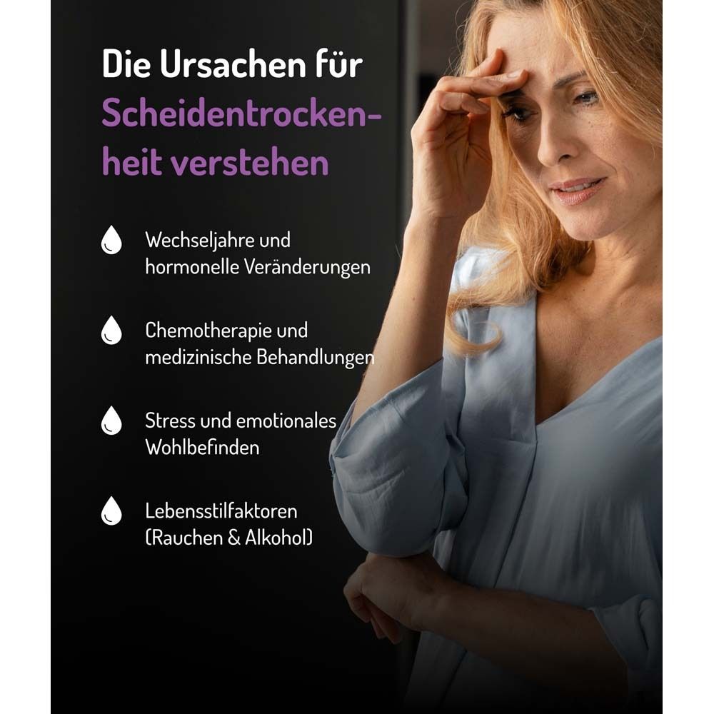 Infografik: Ursachen für Scheidentrockenheit. Wechseljahre, Chemotherapie, Stress, Lebensstilfaktoren.