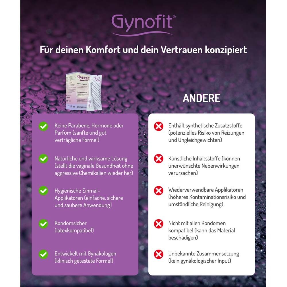 Infografik: Vorteile von Milchsäuregel. Vorteile: keine Parabene, natürliche Lösung, etc.