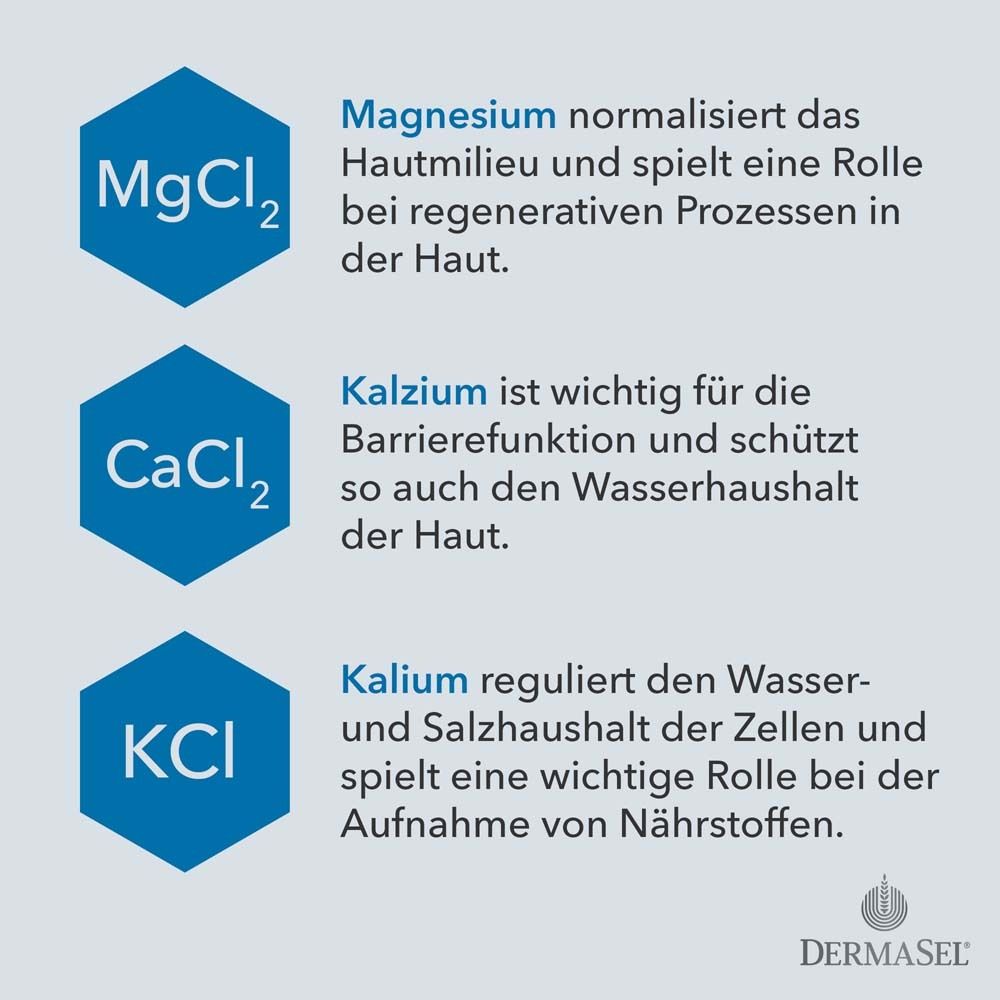 Drei weisse Sechsecke mit Text. Magnesium, Calcium, Kalium. Text: Mineralien für die Haut.