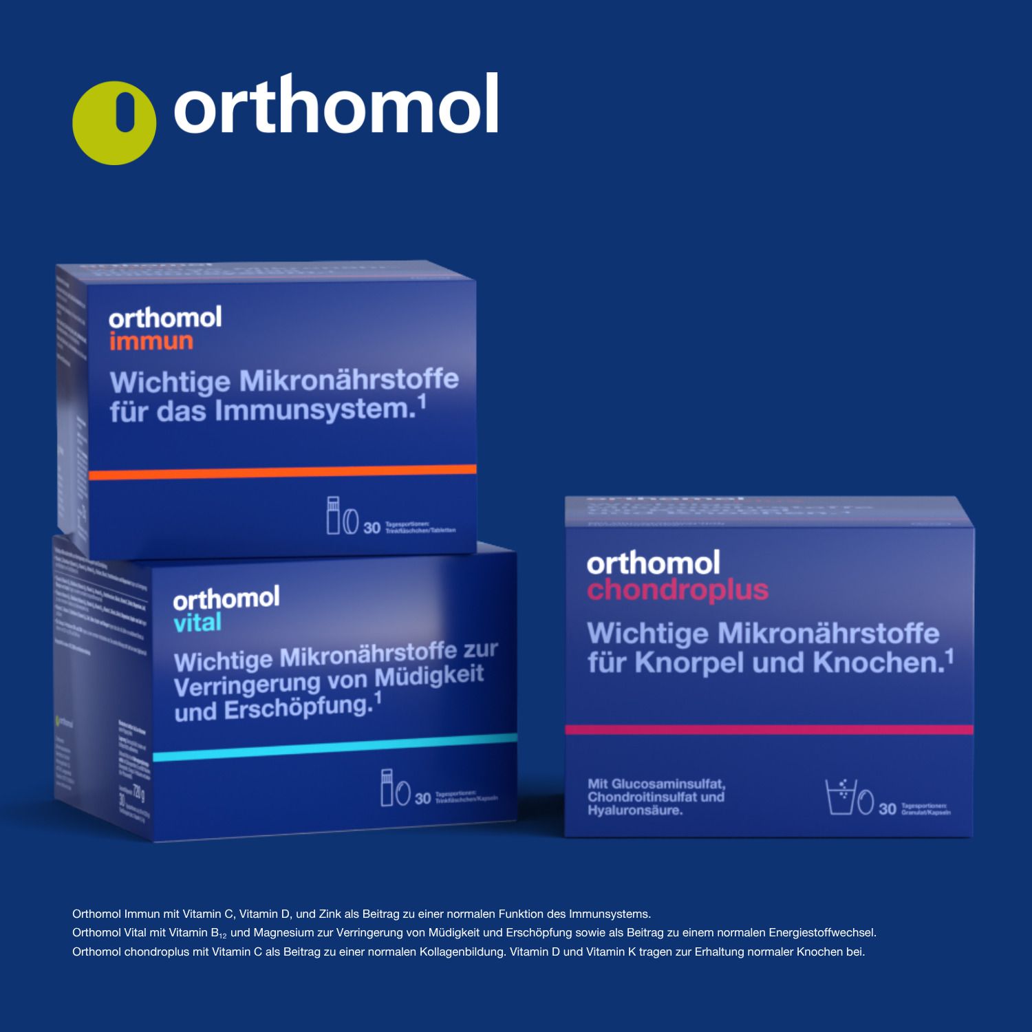 Drei Schachteln Orthomol. Orthomol Immun, vital und chondroplus. Text: Wichtige Mikronährstoffe.