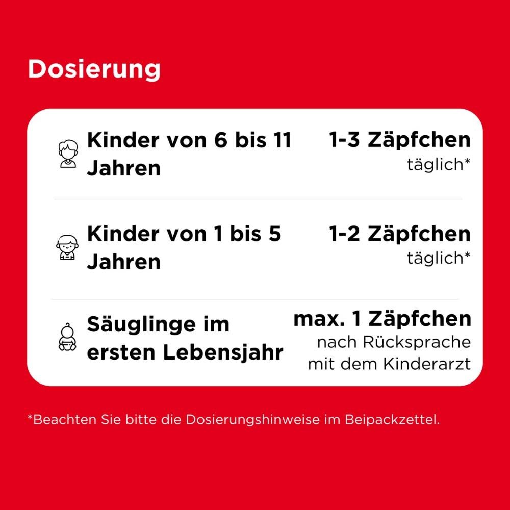 Dosierungstabelle für Viburcol N. Angaben für Kinder von 6-11 Jahren, 1-5 Jahren und Säuglinge.