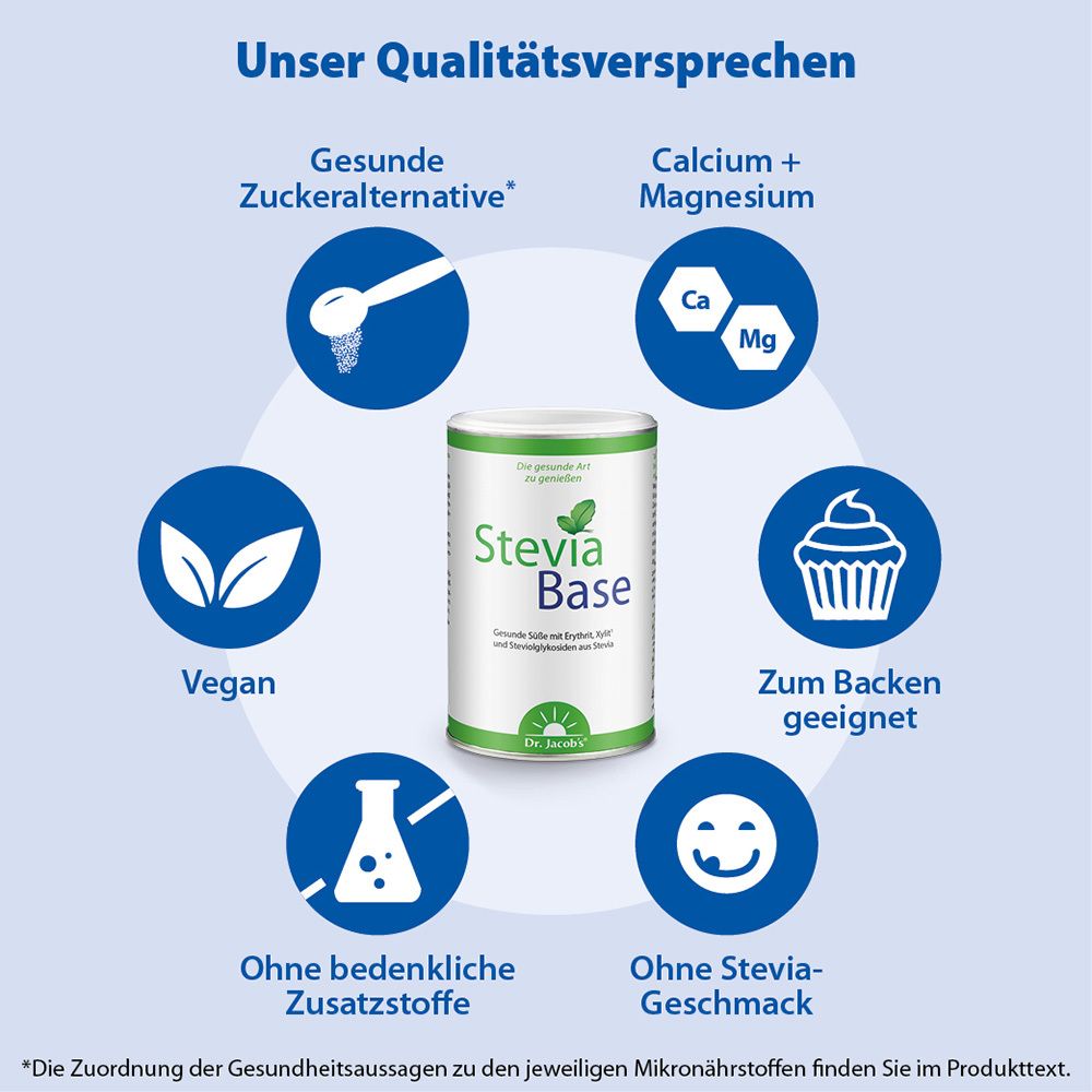 Dr. Jacob's SteviaBase Zuckerersatz Erythrit Xylit Stevia