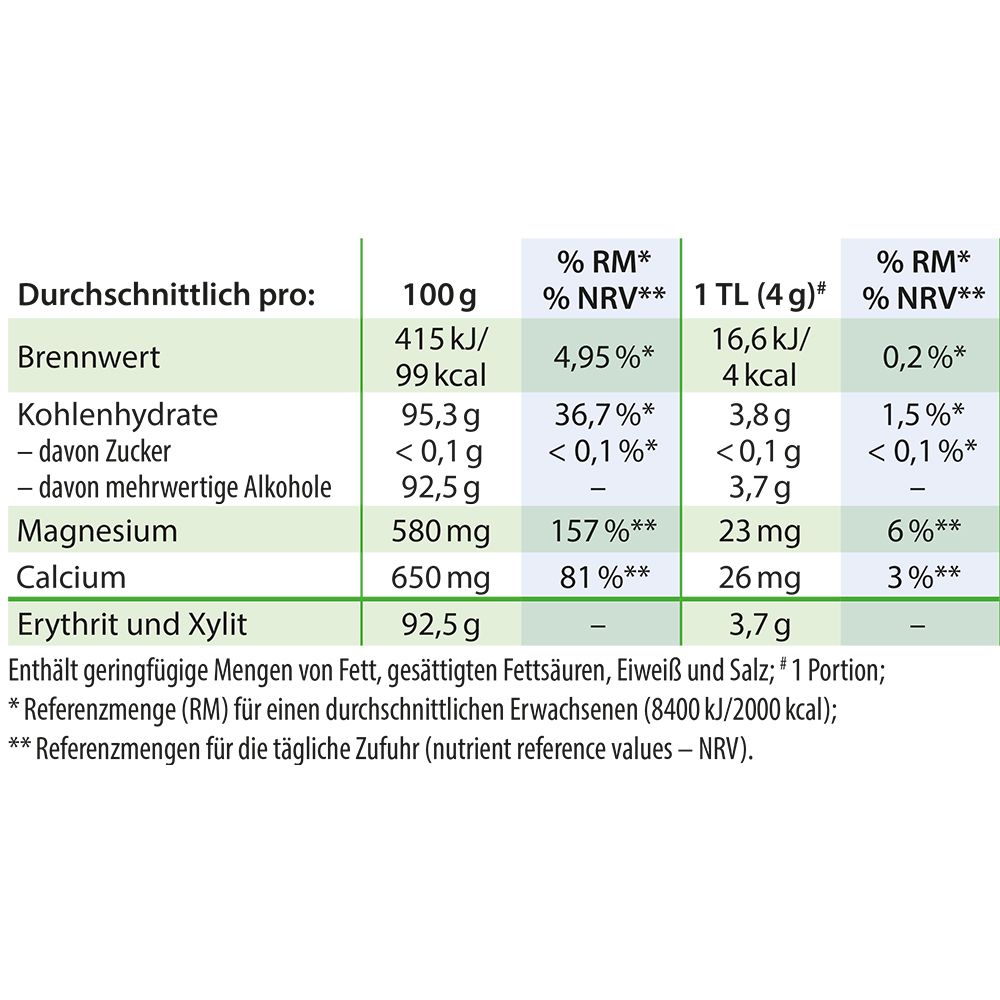 Dr. Jacob's SteviaBase Zuckerersatz Erythrit Xylit Stevia