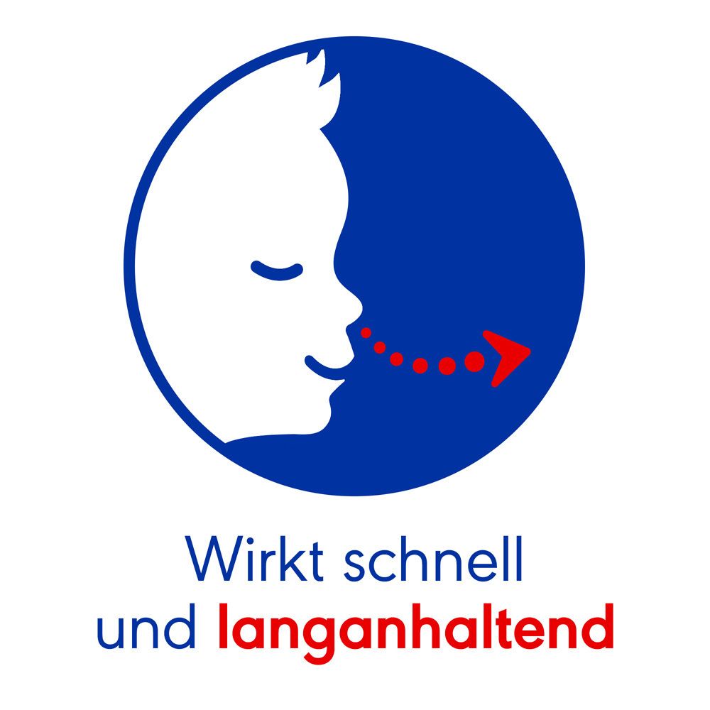 Symbol: Kind atmet tief ein. Wirkt schnell und langanhaltend. Otriven.
