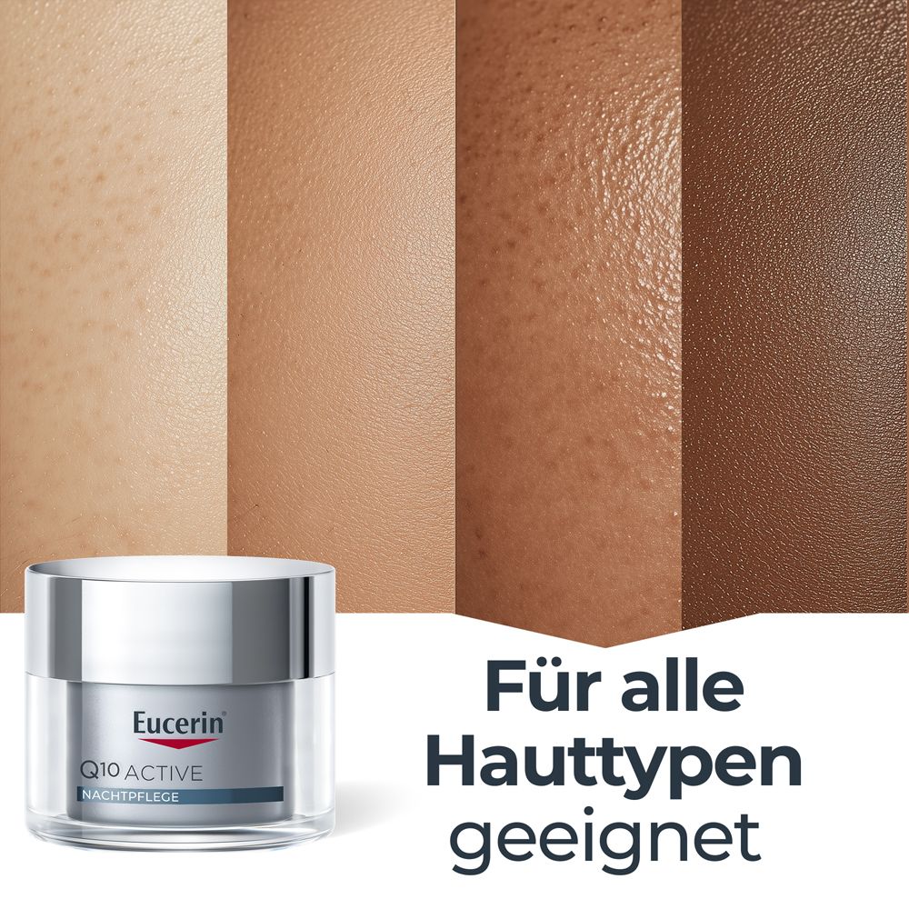 Creme-Tiegel und Hauttypen-Beispiele. Text: Für alle Hauttypen geeignet.