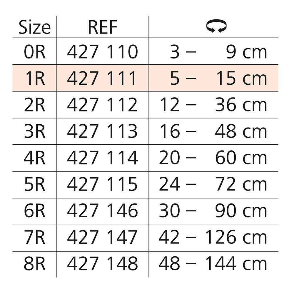Stülpa® Rollen Schlauchverband Gr. 1 R 2,5 cm x 15 m