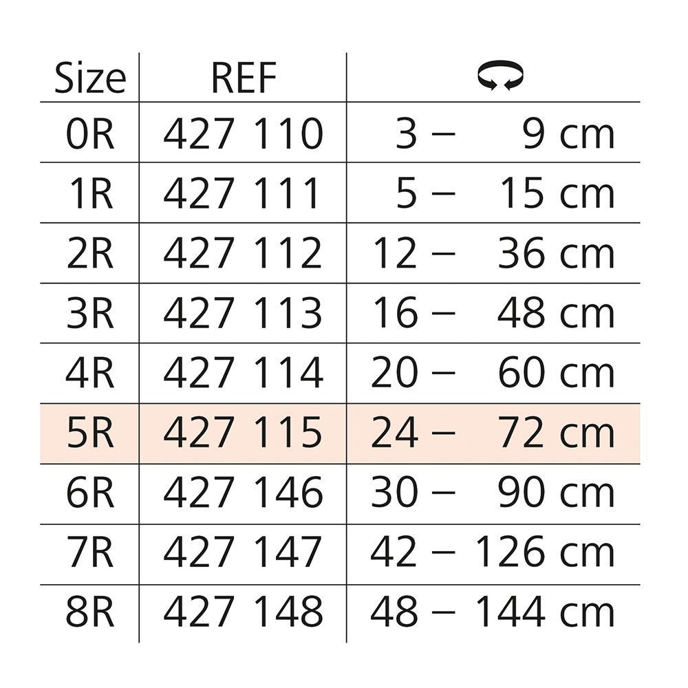 Stülpa® Rollen Schlauchverband Gr. 5 R 12 cm x 15 m