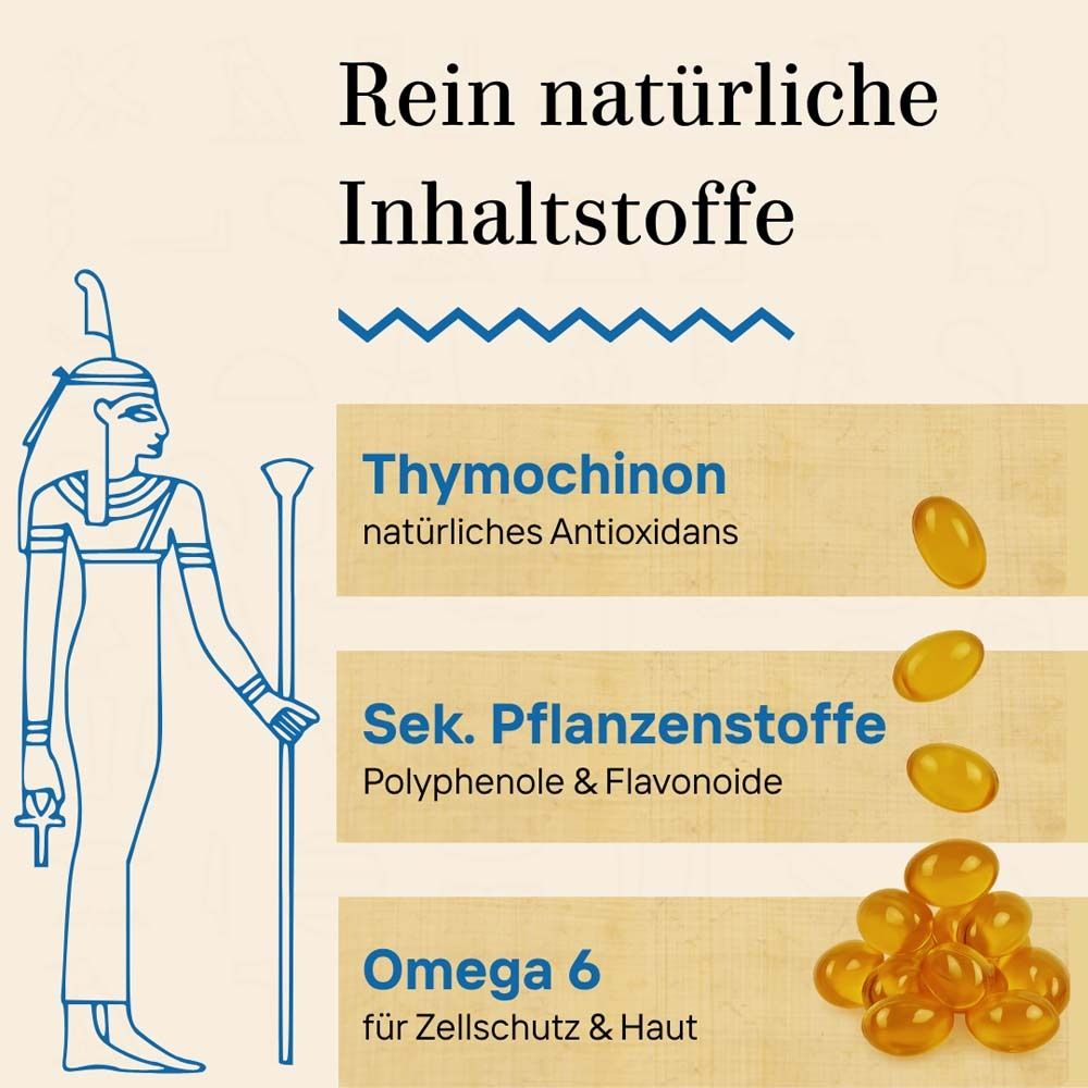 Grafik mit gelben Kapseln. Text: Rein natürliche Inhaltsstoffe. Thymochinon, Sek. Pflanzenstoffe, Omega 6. Ägyptische Illustration.