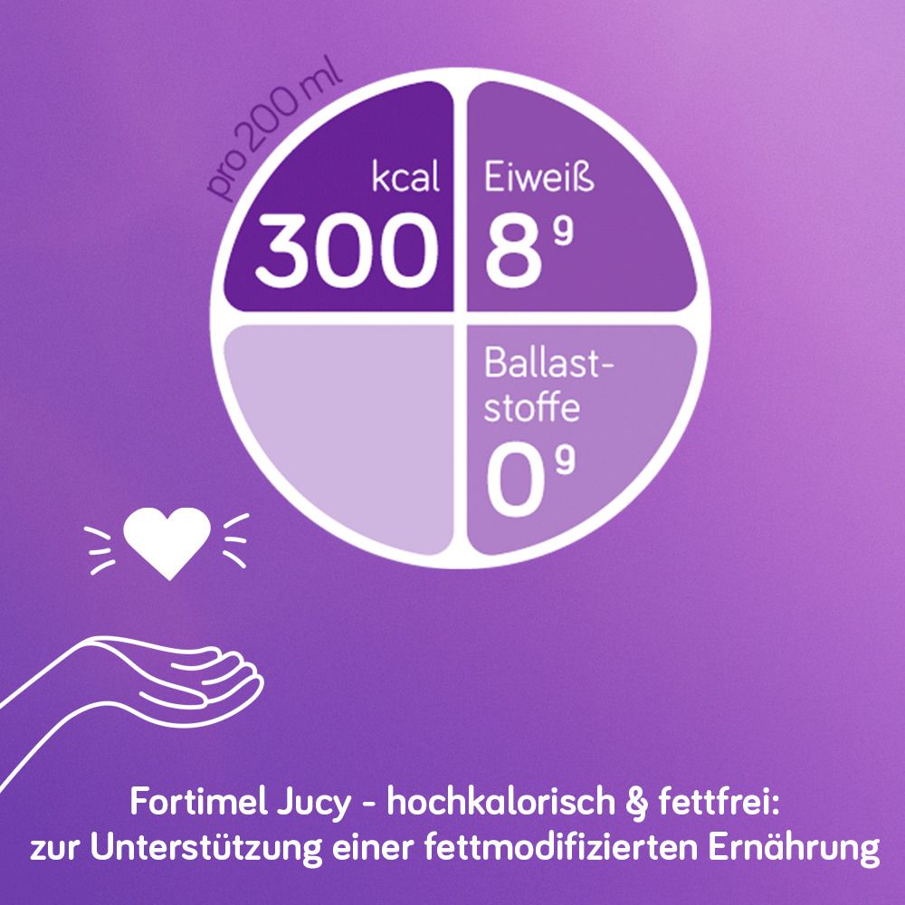 Fortimel® Jucy Trinknahrung Orange