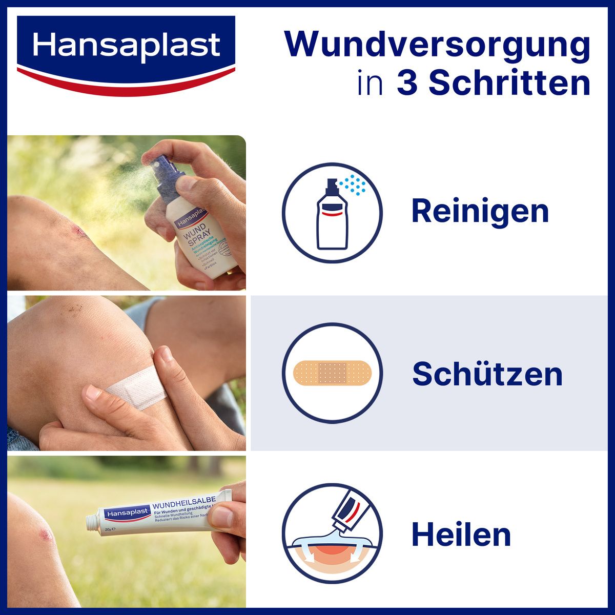 Hansaplast® Universal Strips  23 mm wasserfest