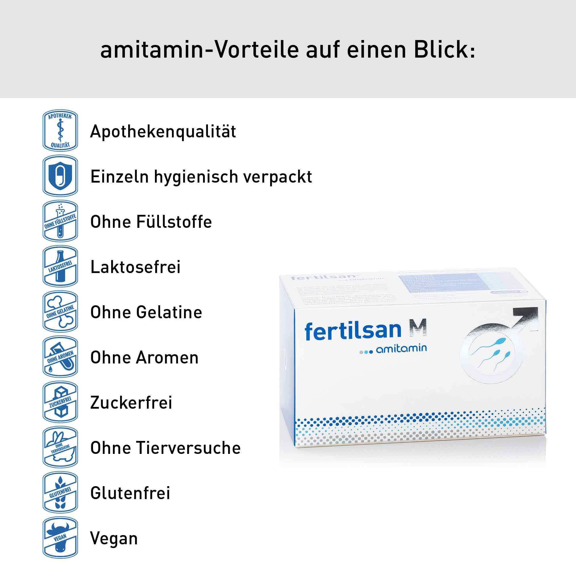 amitamin® fertilsan M