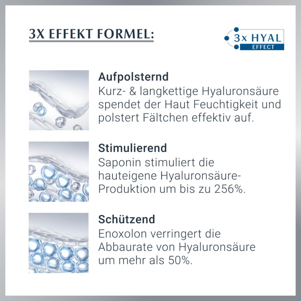 Eucerin® Hyaluron-Filler Augenpflege – mildert Falten und Krähenfüße rund um die Augen