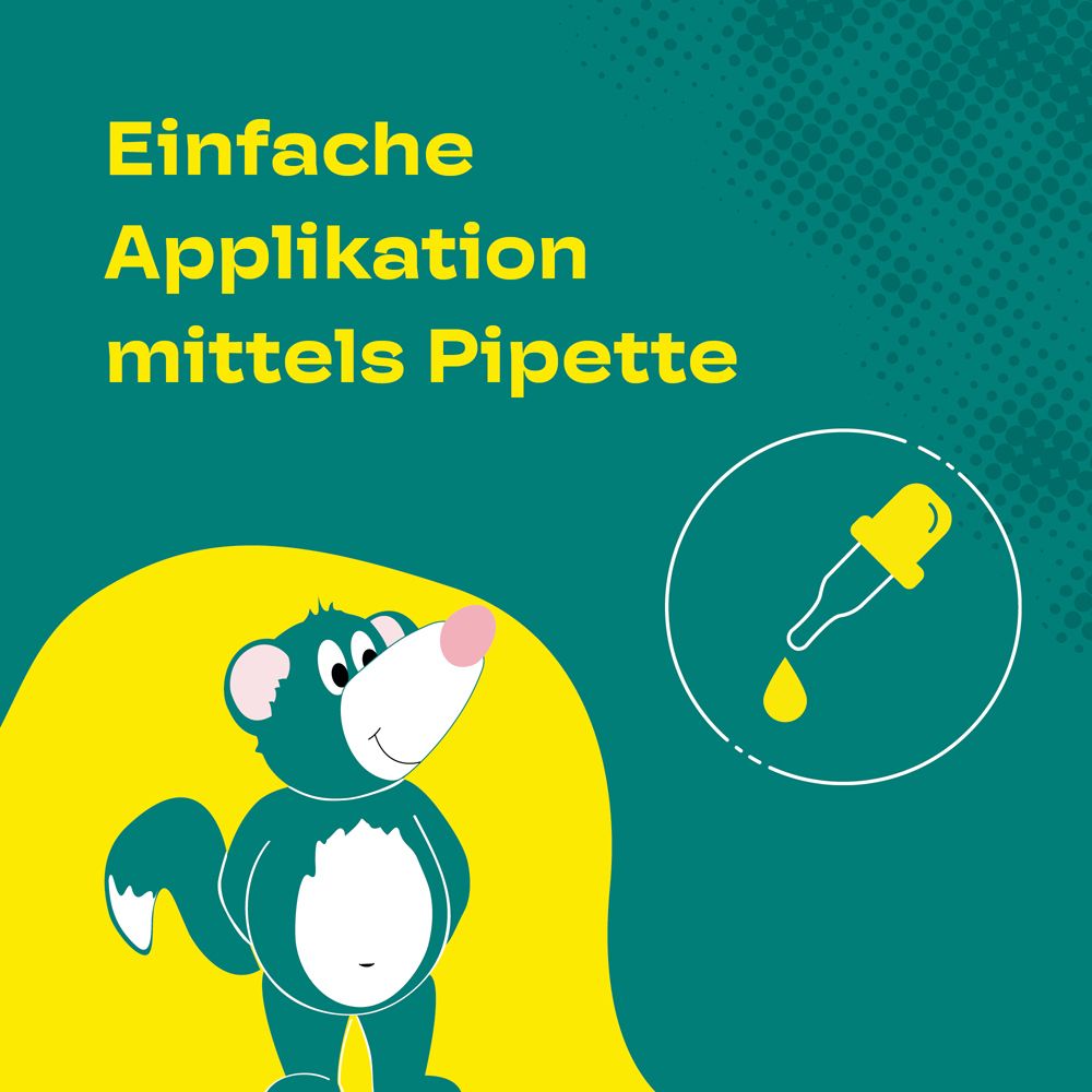 Grafik mit Pipette. Text: Einfache Applikation mittels Pipette. Cartoon-Figur. Hintergrund: Türkis.