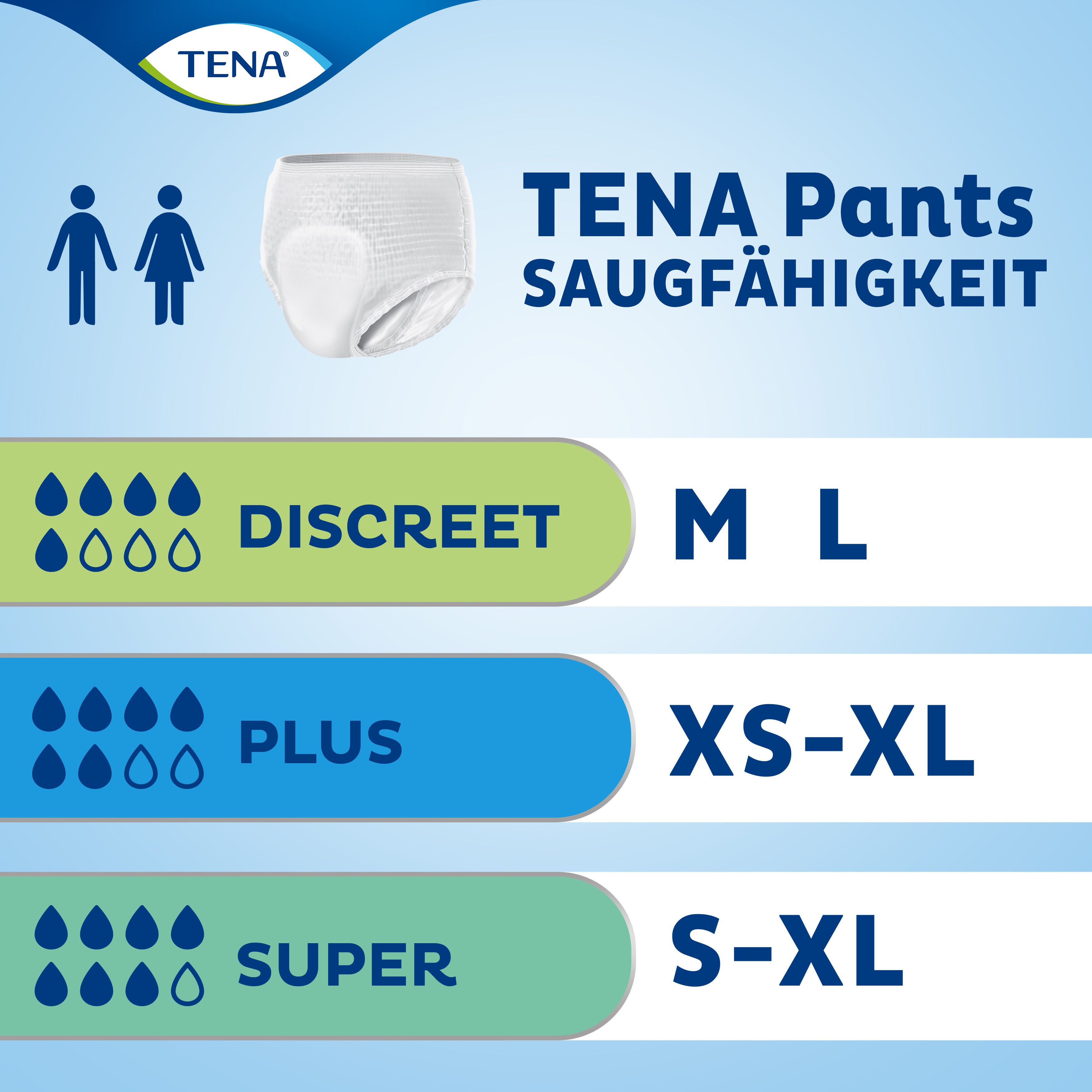 TENA Pants Discreet M bei Inkontinenz