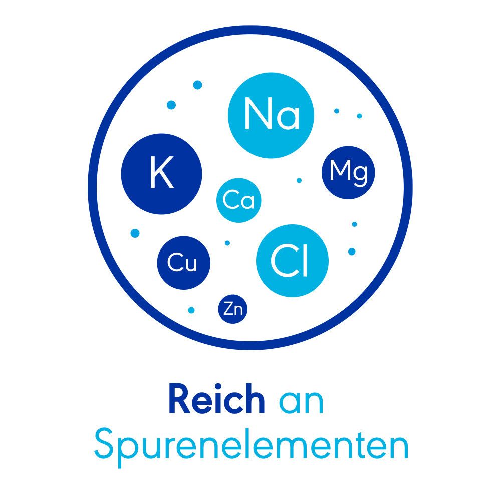 Rhinomer Nasenspray, steriles und isotones Meerwasser