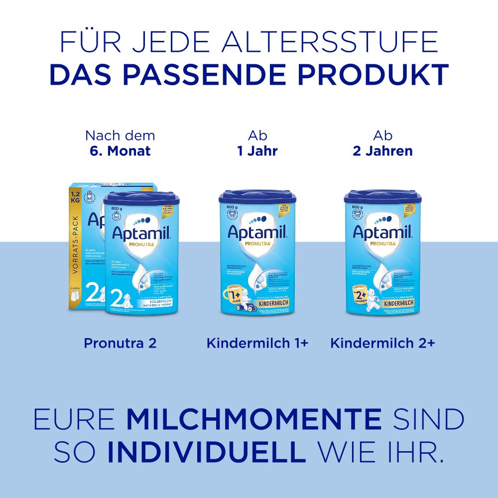 Verschiedene Aptamil-Produkte. Pronutra 2, Kindermilch 1+, Kindermilch 2+. Für verschiedene Altersstufen.
