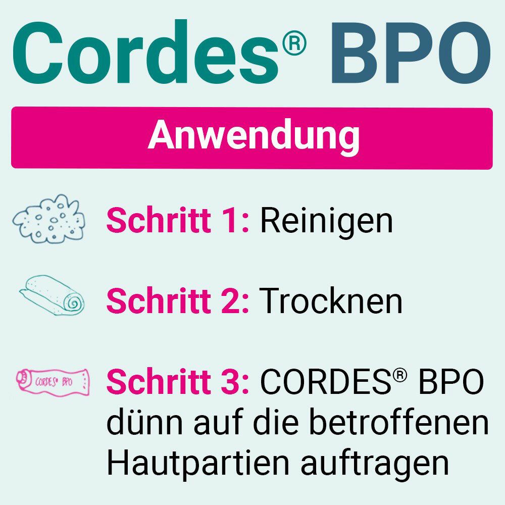 Cordes® BPO 3% Gel