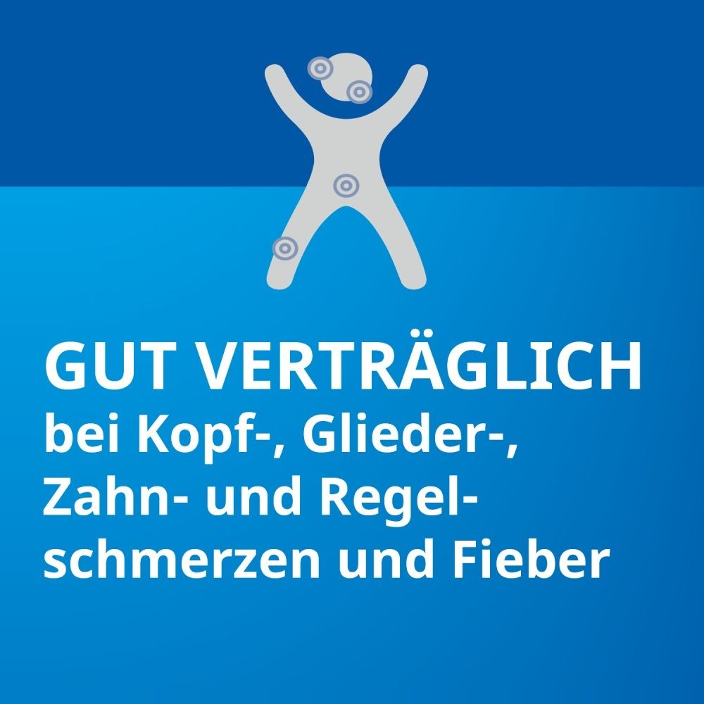 Symbol einer Person mit Schmerzpunkten. Text: Gut verträglich bei Kopf-, Glieder-, Zahn- und Regelschmerzen und Fieber.