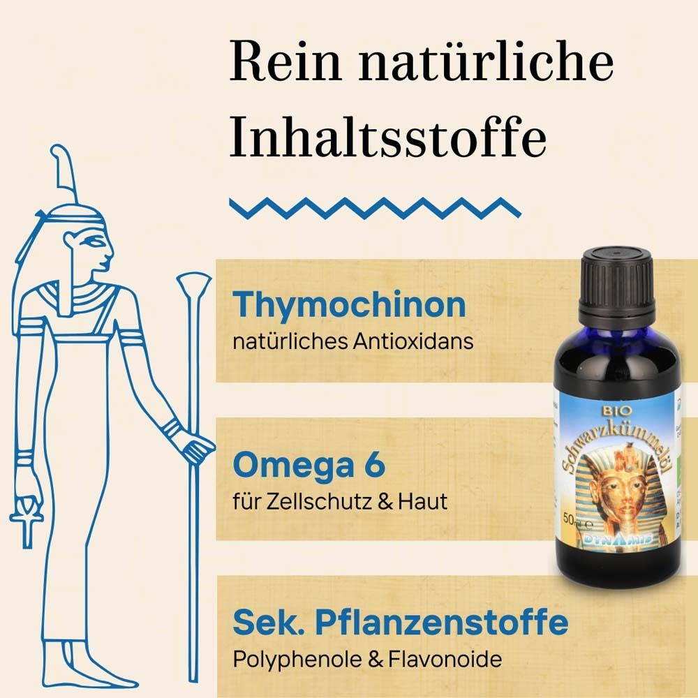 Werbebild mit Flasche BIO-Schwarzkümmelöl und Text: Rein natürliche Inhaltsstoffe. Thymochinon, Omega 6, Sek. Pflanzenstoffe.